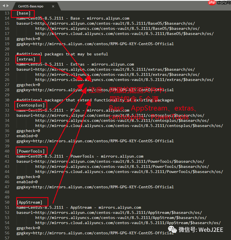 【CentOS 8】:唉?yum install 怎么突然不行了?