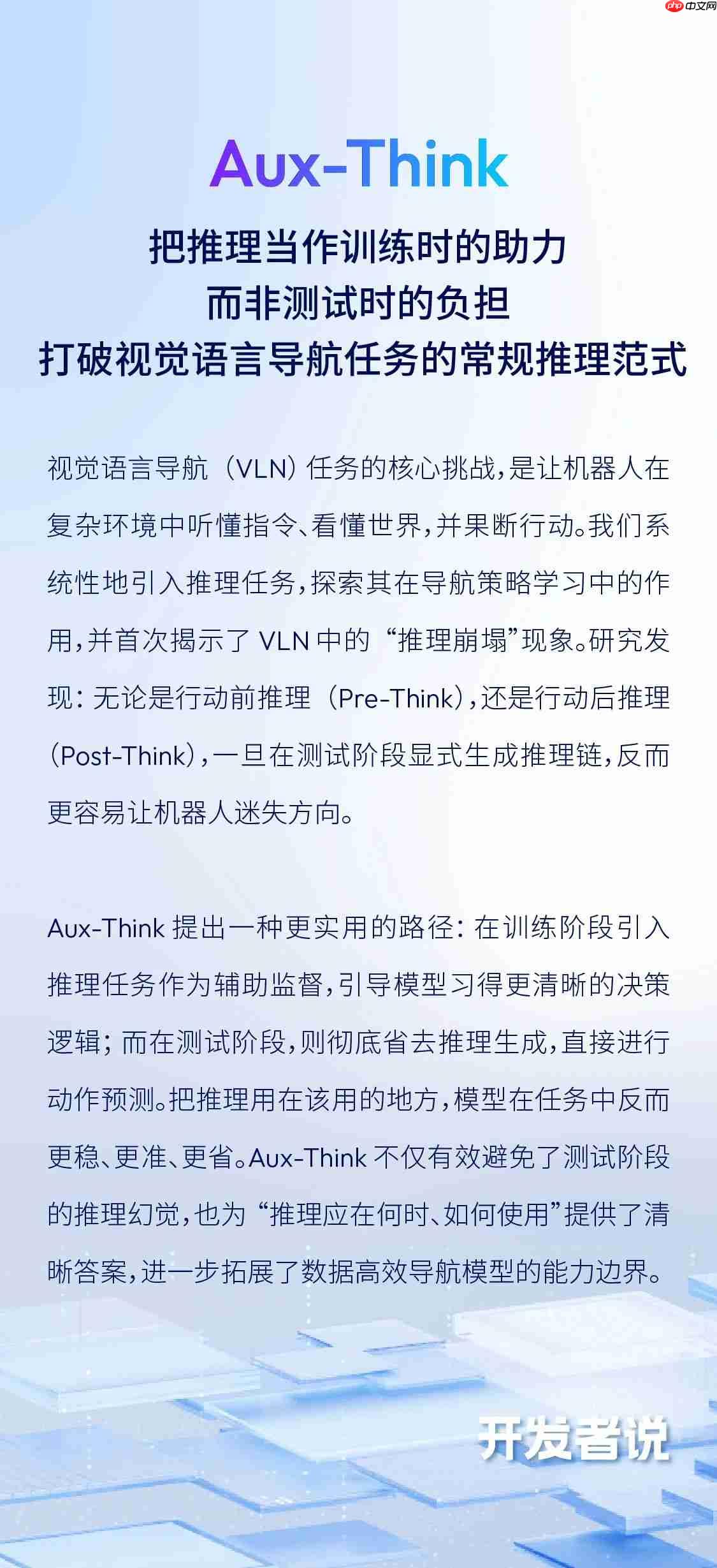 地平线Aux-Think:为什么测试时推理反而让机器人「误入歧途」?丨开发者说