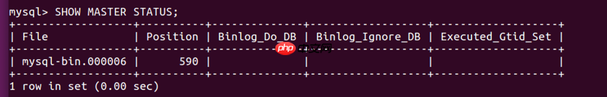 Ubuntu下MySQL主从同步配置步骤