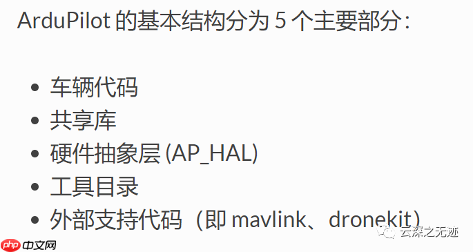 APM开发阅读