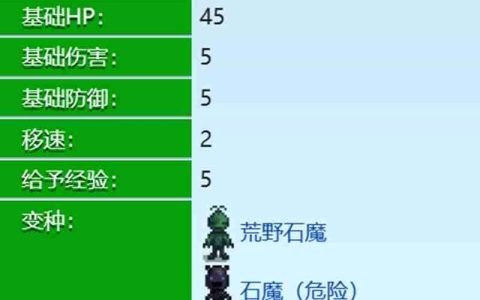 星露谷物语恶魔在几层 石魔打法技巧分享