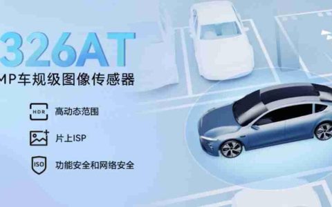 思特威推出3MP车规级CMOS图像传感器新品SC326AT