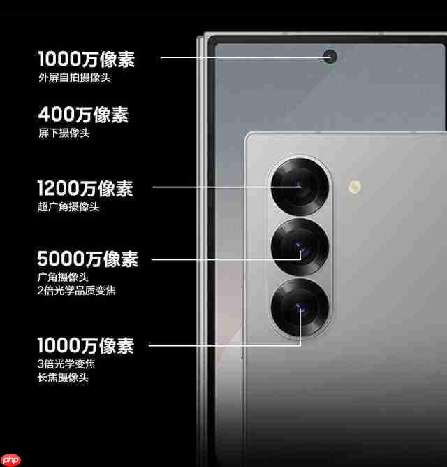 这四款折叠屏手机,谁能让你拍到“显微级”照片?