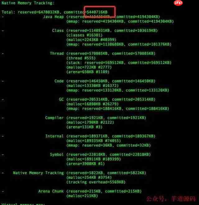 唉,一次堆外内存泄露让整个团队通宵处理到爆肝!