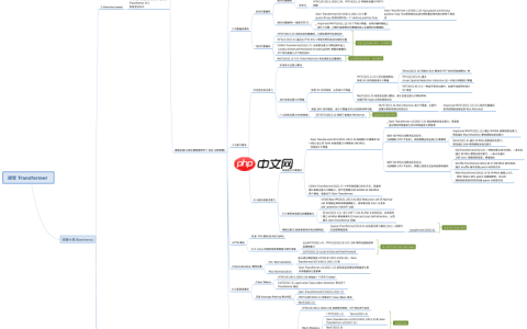 Vision Transformer 必读系列之图像分类综述(三): MLP、ConvMixer 和架构分析