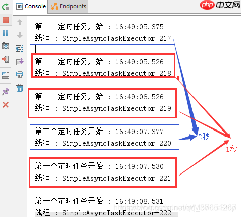 SpringBoot的定时任务