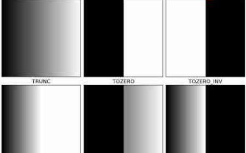 Image Thresholding