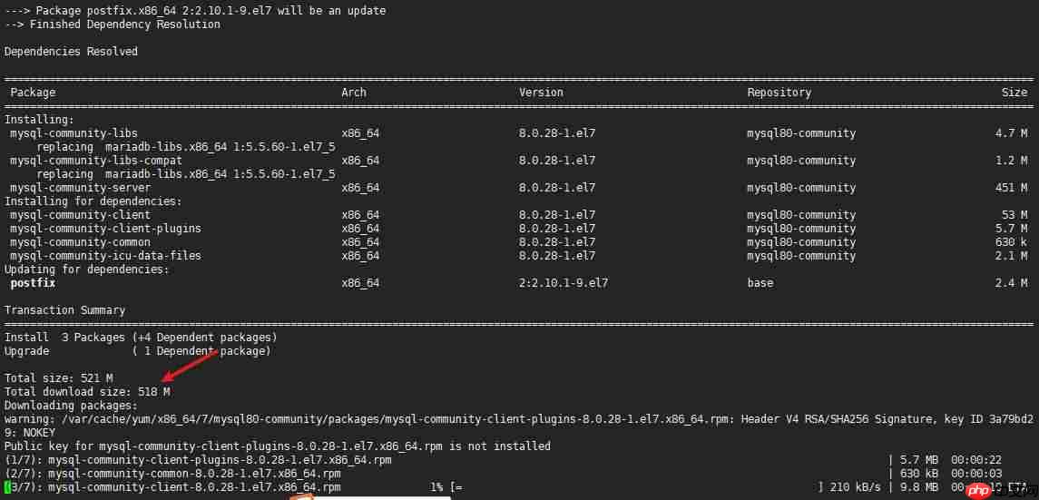 CentOS安装Mysql8.0图文教程[通俗易懂]