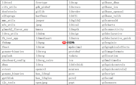 怎么使用 Buildroot 构建根文件系统