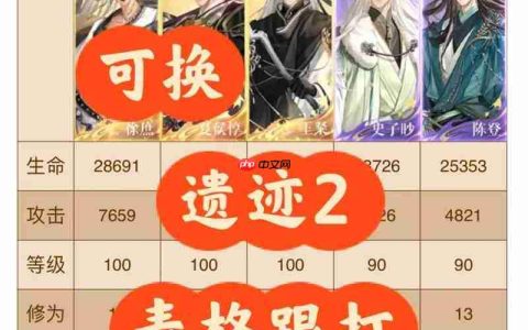 如鸢刘辩极乐地宫遗迹2 表格跟打徐庶夏侯可换