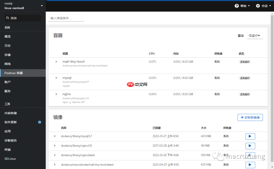 Podman 已成 Linux 官方标配!Docker 没戏了?