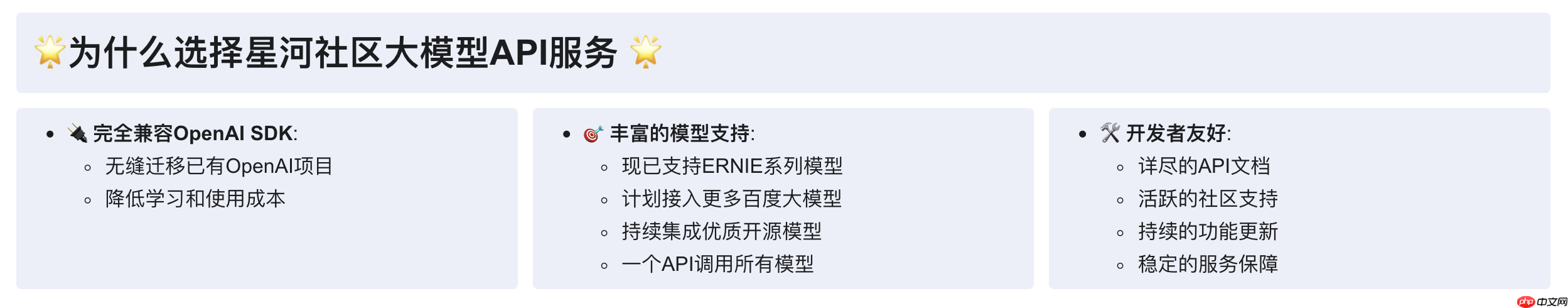 从0到1上手星河社区大模型API服务-新增ERNIE-4.5多模态调用! - 创想鸟