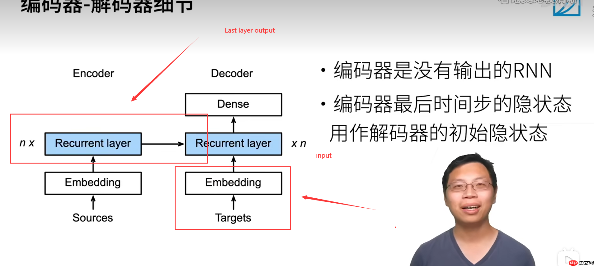 基于Seq2Seq的聊天机器人