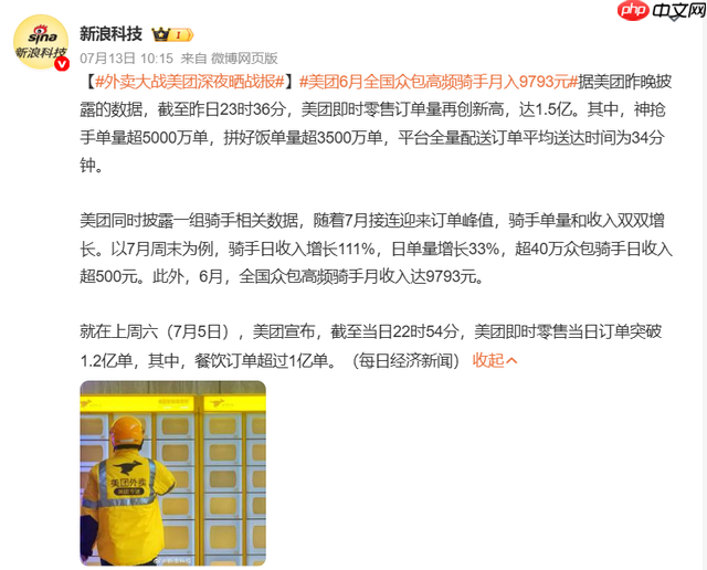外卖大战，谁先掉队了？