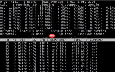 Linux内核版本引起系统负载load值异常的问题