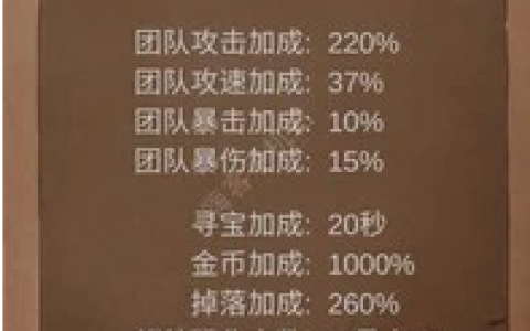 组建军团打装备攻略 组建军团打装备新手攻略