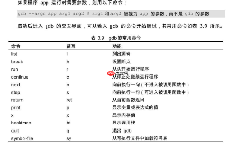 linux下gdb调试方法与技巧整理「建议收藏」