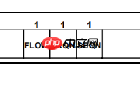 Bluetooth flow control