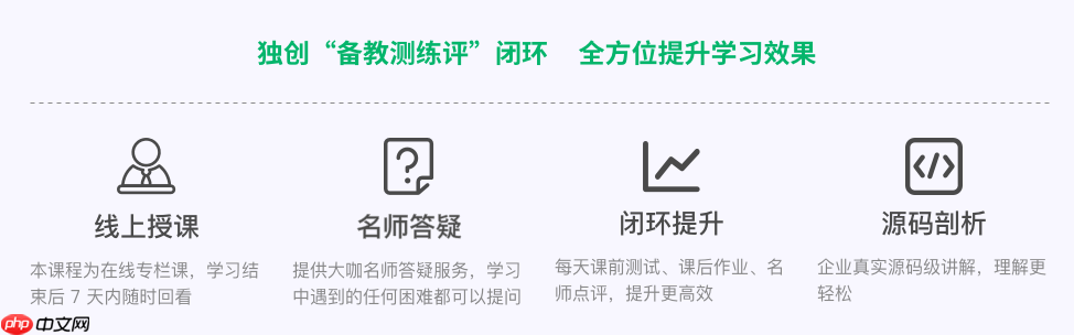 转转二手电商延时消息中台架构设计实践(Redis+时间轮+RocketMQ 优雅方案)