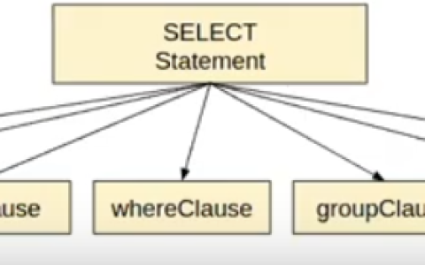 POSTGRESQL  执行计划，条件的值变化会导致查询计划的改变吗？ （6）