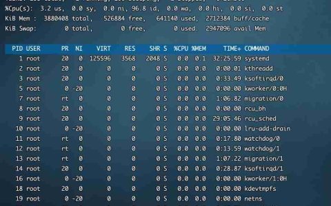 centos7 top命令_linux chmod命令
