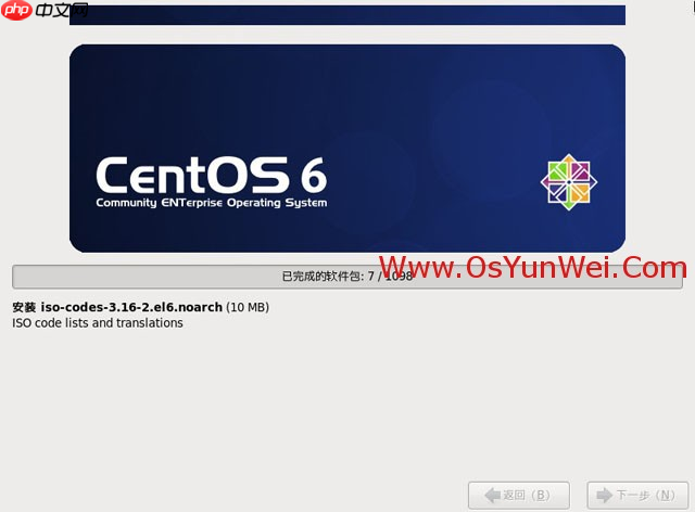 CentOS 6.4安装(超级详细图解教程)