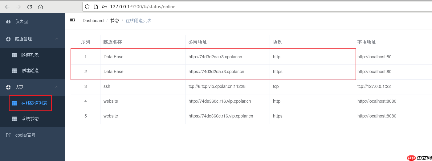 远程访问Linux的DataEase数据可视化分析,有哪些推荐的工具?
