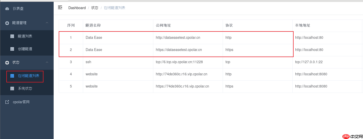 远程访问Linux的DataEase数据可视化分析,有哪些推荐的工具?