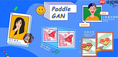 从零实践基于PaddleGAN的反向学习分割数据生成遥感图像生成