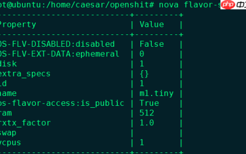 Linux awk命令