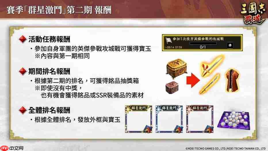 『三国志 霸道』新赛季「群星激斗」第二期开幕!