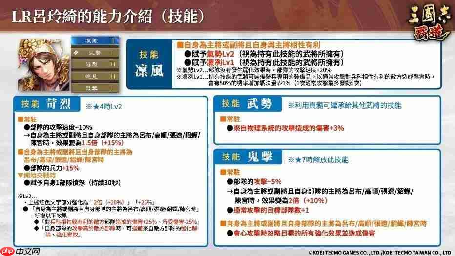 『三国志 霸道』新赛季「群星激斗」第二期开幕!