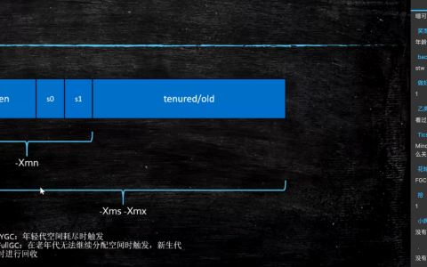 JVM调优–GC2