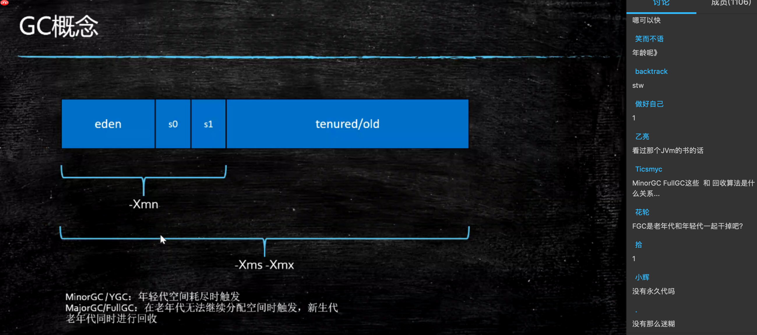 JVM调优–GC2