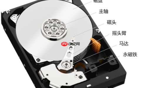 Linux文件系统详解