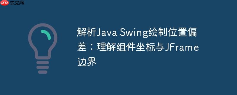 解析Java Swing绘制位置偏差:理解组件坐标与JFrame边界