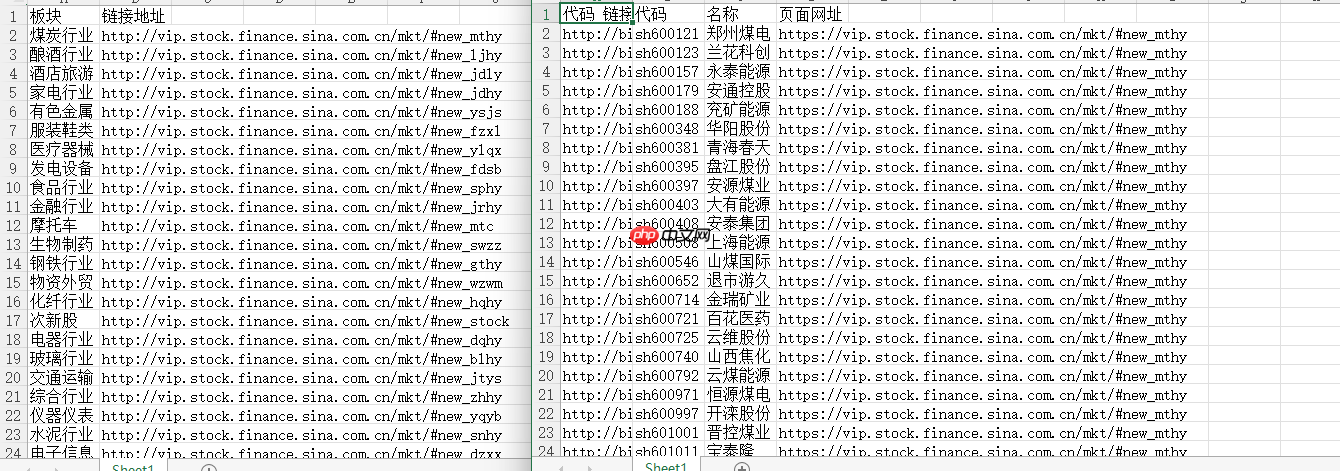 新浪财经知识图谱解译平台