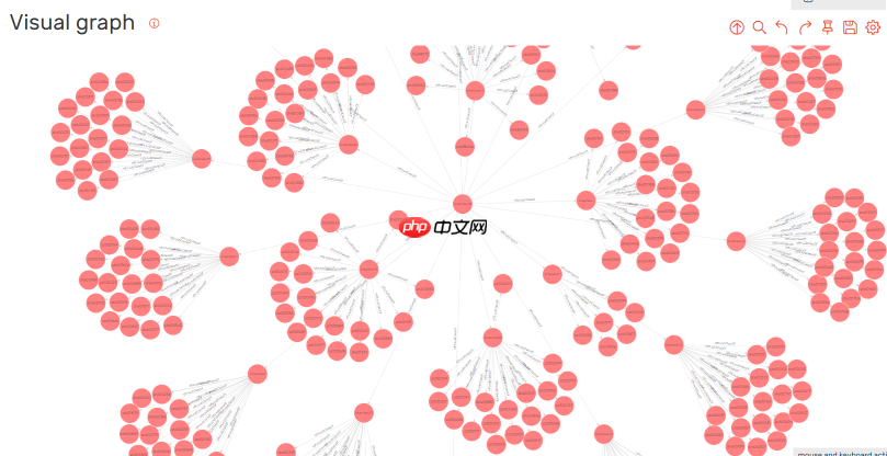 新浪财经知识图谱解译平台 - 创想鸟