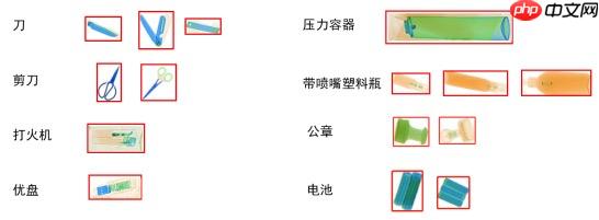 X光安检图像检测挑战赛3.0 baseline