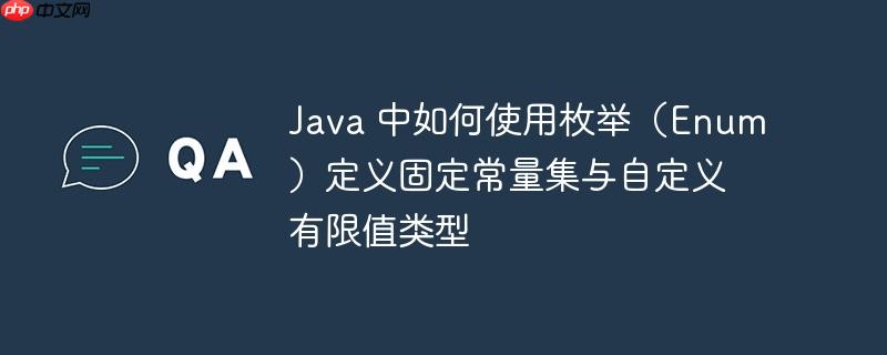Java 中如何使用枚举(Enum)定义固定常量集与自定义有限值类型