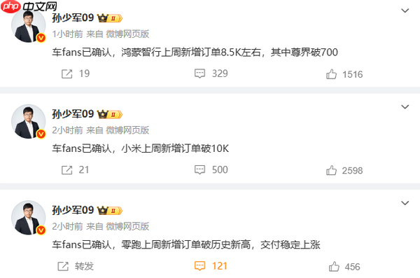 三大新势力上周新增订单曝光 小米破万 尊界持续热销