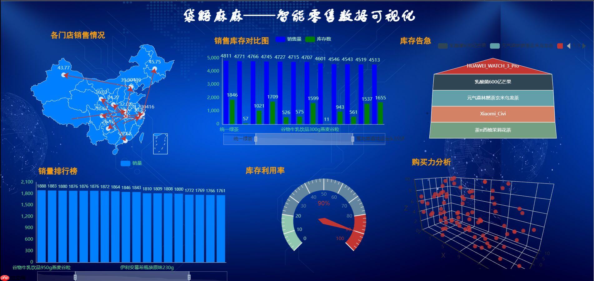 袋鼯麻麻——智能零售结算平台 - 创想鸟