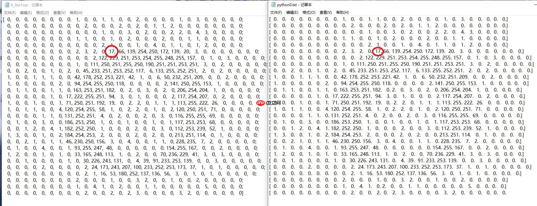 基于树莓派4B与Paddle-Lite实现的手写数字识别 - 创想鸟