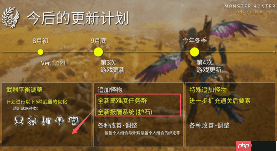 《怪物猎人:荒野》新任务新奖励提前上线!随机护石回来了!