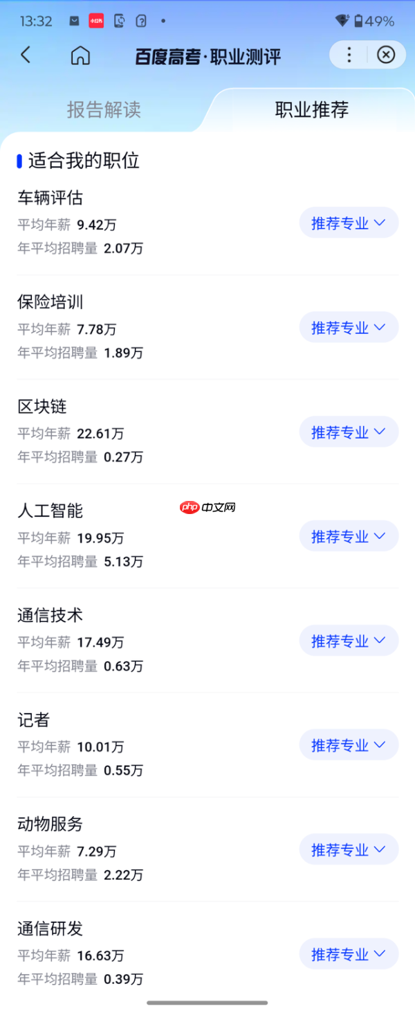 高考报志愿别只看一个AI,多AI比较+大数据才更稳