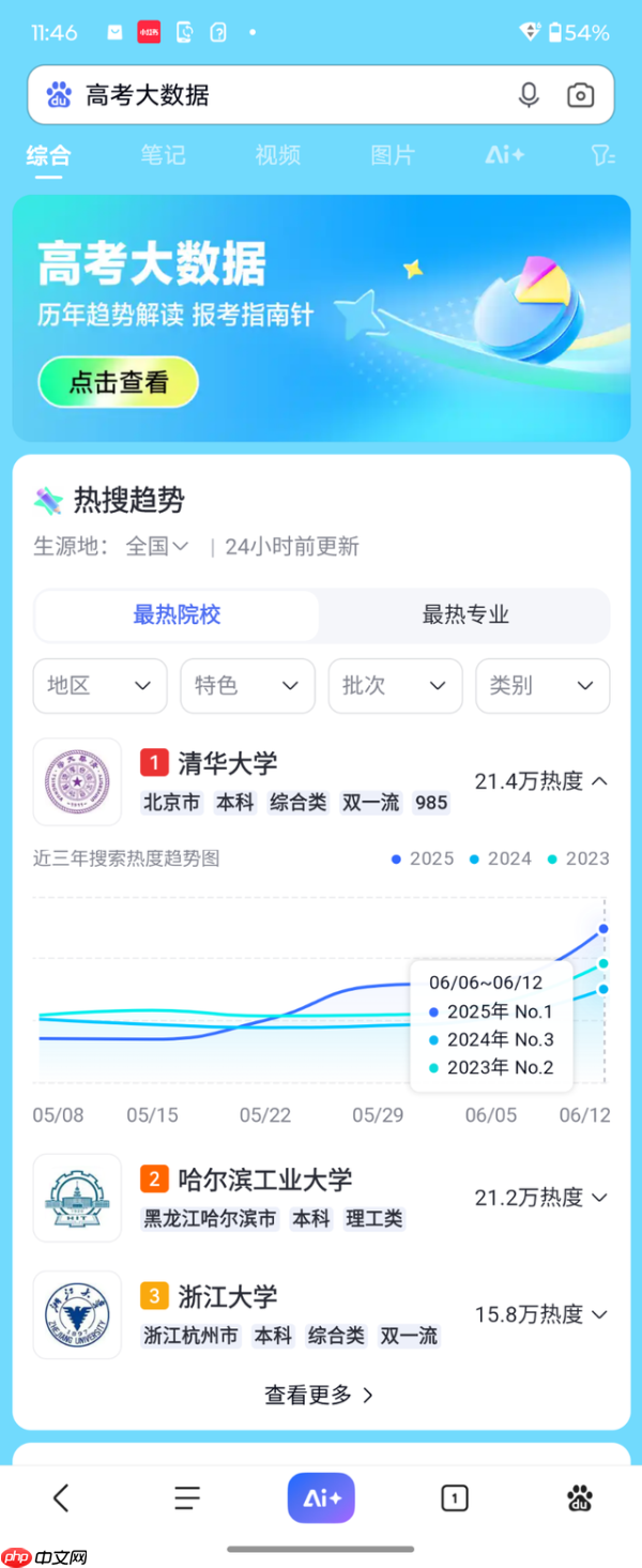 高考报志愿别只看一个AI,多AI比较+大数据才更稳
