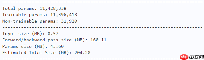EfficientFormer: 速度上可以与MobileNet媲美的ViT