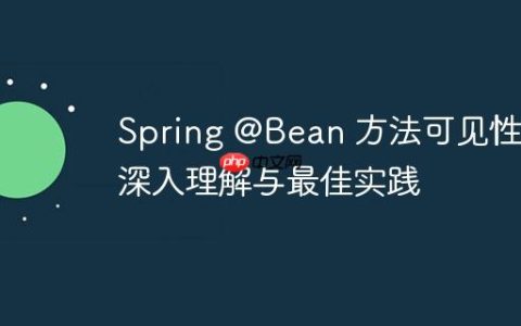 Spring @Bean 方法可见性：深入理解与最佳实践