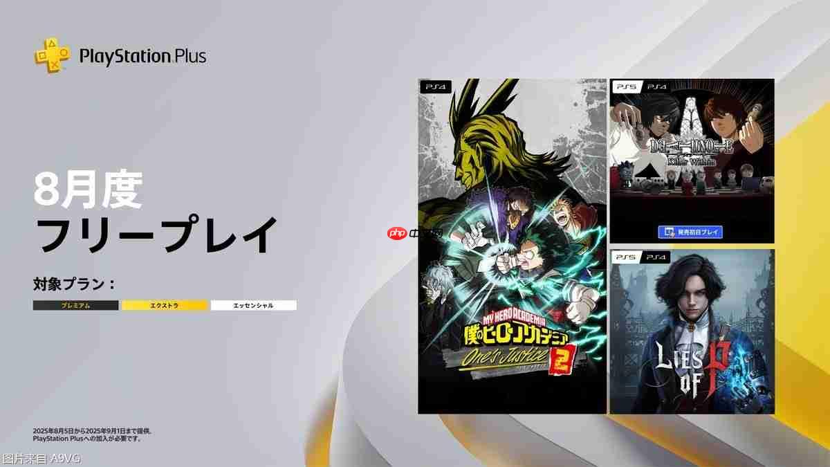 PS PLUS会员8月免费游戏公布 《匹诺曹的谎言》等