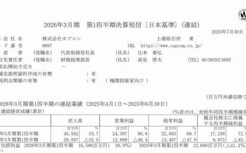 CAPCOM25-26财年Q1财报 《怪物猎人 荒野》销量未达预期